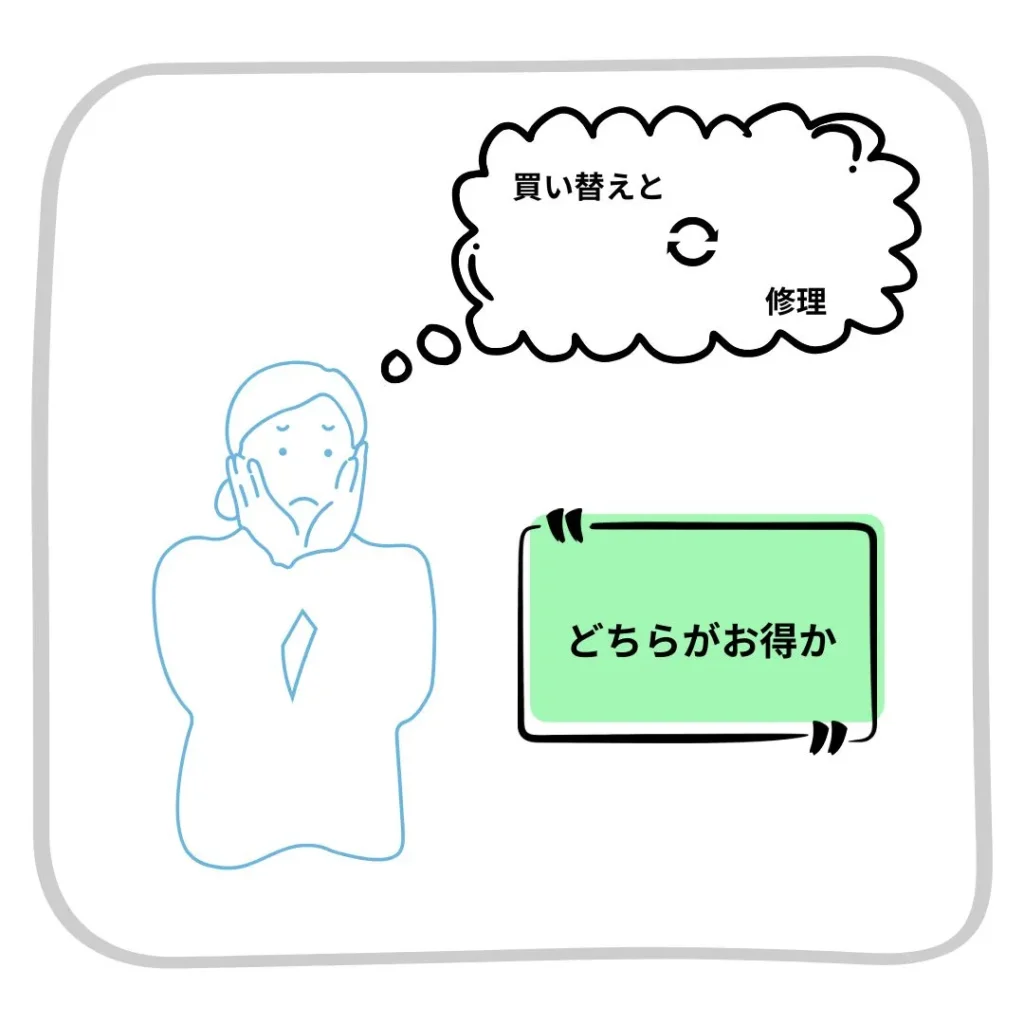 どちらがお得か